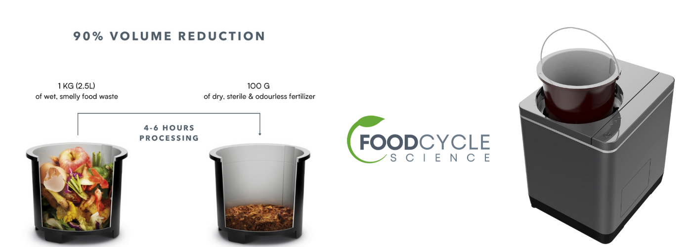Before and After image of FoodCycler processed food