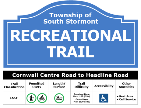 South Stormont Recreational Trail Trailhead Signage